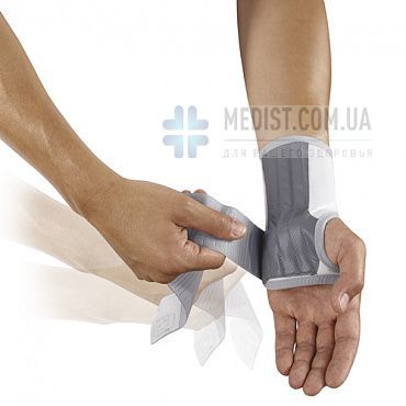 Ортез для лучезапястного сустава полужесткий Push med Wrist Brace